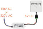 Remootio 3.0 transzformátor 230V-5V APV-8-5 (RE-3-0-230V-5V)