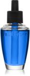 Bath & Body Works Gingham difuzor electric 24 ml