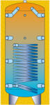 EMMETI 500 N 1S (02704823)