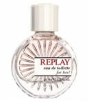 Replay For Her EDT 60 ml Tester