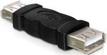  USB A/A F-F Toldó