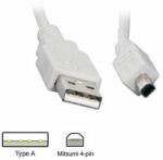  USB A/B Mini Mitzumi type