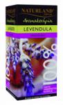 Naturland Levendula illóolaj 10ml