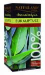 Naturland Eukaliptusz illóolaj 10 ml