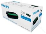 Philips PFA821