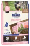 Hrana pentru caini bosch Preturi, Oferte, Hrana pentru caini bosch  Magazine, Hrana pentru caini bosch ieftine