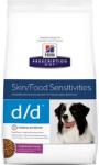Hill's Prescription Diet d/d duck & rice 12 kg