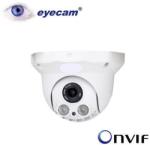 eyecam EC-1201