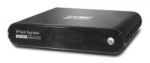 PLANET ITB-3001