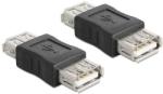 Delock 65012