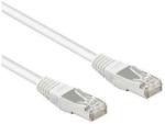 Equip SFTP CAT6 7.5m 605515