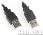 Equip USB 2.0 A-A Cable 5m M/M 128872