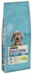 Dog Chow Puppy Large Breed Turkey 14 kg