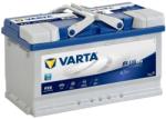 VARTA F22 Blue Dynamic EFB 80Ah 730A right+ (580 500 073)