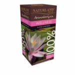 Naturland Wellness Illóolaj Keverék 10ml