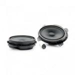 Focal IS690 TOY