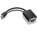 Lenovo 0A36536