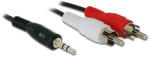 Delock 84000