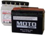 MotoStart GEL 12V 2.3Ah left+ YTR4A-BS