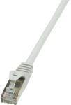 LogiLink CP1032S