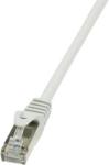LogiLink CP1072D