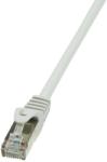 LogiLink CP2032S