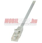 LogiLink CP2052U
