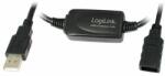 LogiLink UA0147