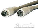 Roline 11.01.5660