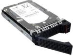 Lenovo ThinkServer Gen 5 3.5 1TB 7.2K Enterprise 4XB0G45716
