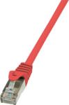 LogiLink CP1014S