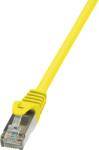LogiLink CP1067S
