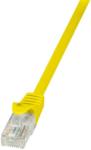 LogiLink CP2077U