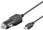 TECHLY 301047