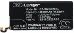 Utángyártott Samsung Li-ion 2550mAh EB-BG920ABE