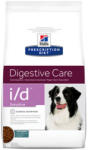 Hill's Prescription Diet Canine i/d Sensitive 1,5 kg