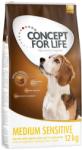 Concept for Life Medium Sensitive 1,5 kg