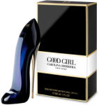 Parfum Carolina Herrera Preturi - Parfumuri Carolina Herrera Magazine