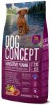 DOG CONCEPT Adult Sensitive 15 kg