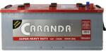 CARANDA Heavy Duty 12V 150Ah 1000A