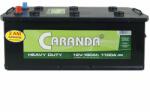 CARANDA Heavy Duty 12V 180Ah