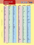 STIEFEL Tanulói munkalap, A4, STIEFEL "Irregular Verbs (VTM09) - webpapir