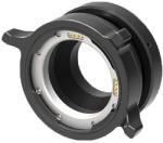 Panasonic AU-VMPL1 Mount Adapter EF / PL (23703)