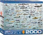EUROGRAPHICS Evolution of Military Aircraft 2000 db-os (8220-0578)
