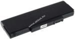 Powery Helyettesítő akku Gateway típus W35078LD 6600mAh