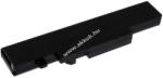 Powery Helyettesítő akku Lenovo IdeaPad Y460 063335U