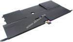 Powery Helyettesítő akku Lenovo 20A8