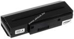 Powery Helyettesítő akku Asus G53J sorozat