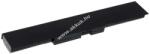 Powery Helyettesítő akku HP típus 633734-141