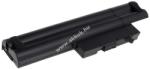 Powery Helyettesítő akku IBM ThinkPad X60s 1707 2200mAh